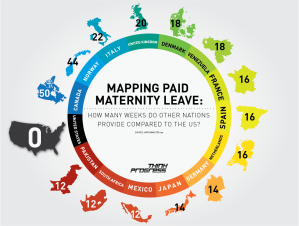 Maternity Leave Around the World 